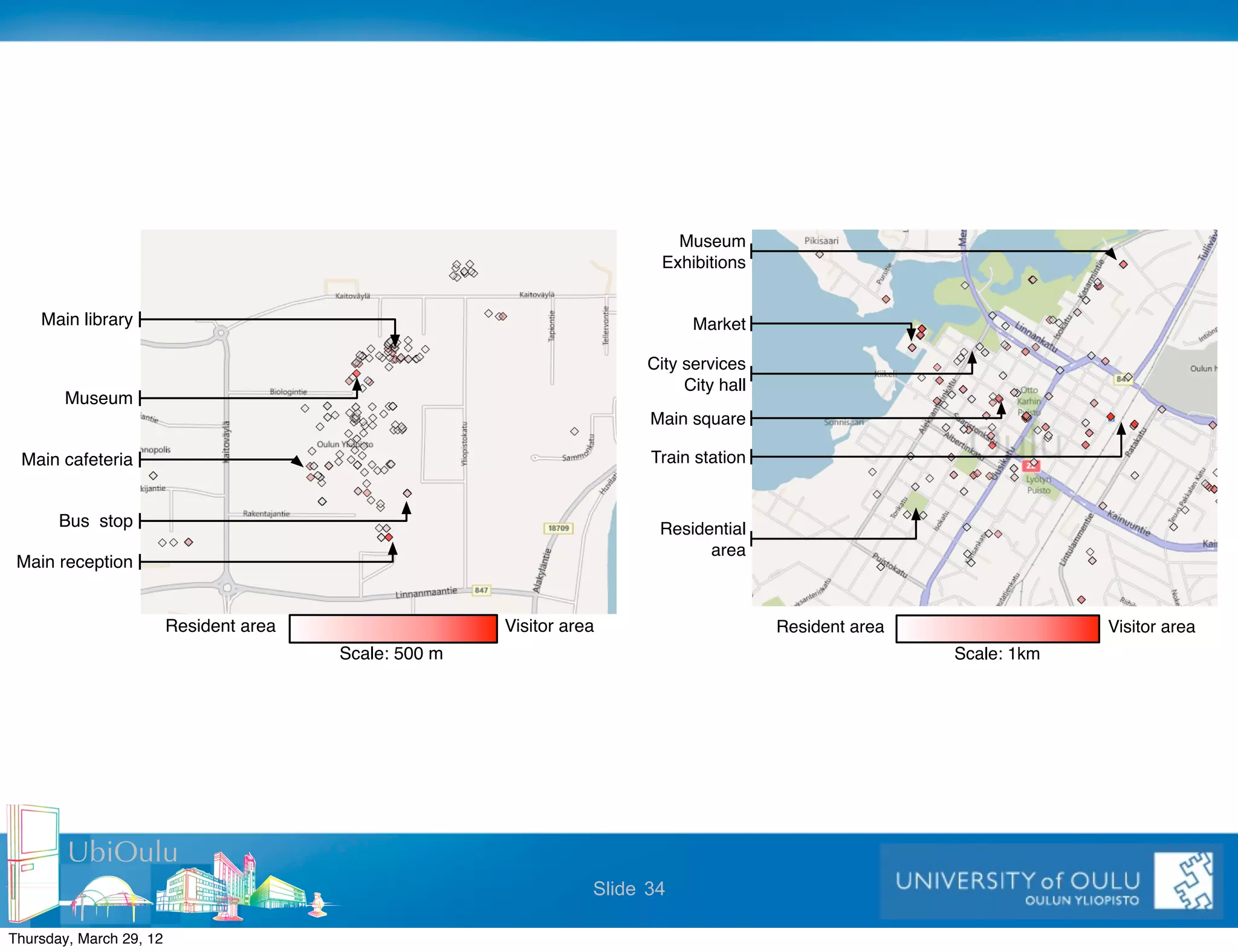 Museum
                                                                           Exhibitions


    Main library                                                               Market

                                                                         City services
                                                                              City hall
        Museum
                                                                         Main square

 Main cafeteria                                                          Train station


       Bus stop                                                           Residential
                                                                                area
 Main reception


                         Resident area                  Visitor area                      Resident area                Visitor area
                                         Scale: 500 m                                                     Scale: 1km




        UbiOulu
                                                                   Slide 34

Thursday, March 29, 12
 