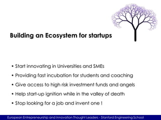 Building an Ecosystem for startups



  • Start innovating in Universities and SMEs
  • Providing fast incubation for stud...