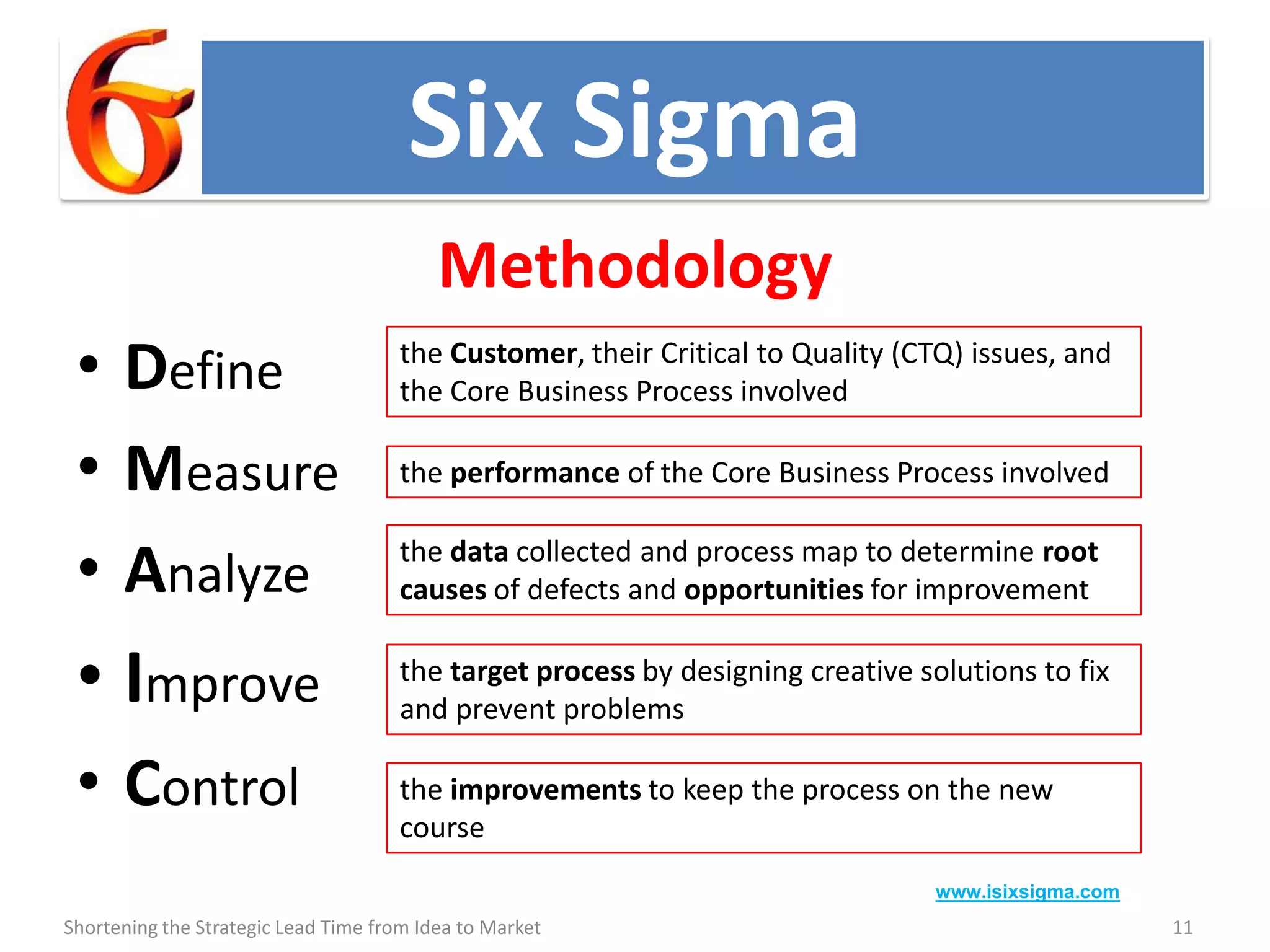 Six Sigma
                                          Methodology
 • Define                             the Customer, their Critical to Quality (CTQ) issues, and
                                      the Core Business Process involved

 • Measure                            the performance of the Core Business Process involved


 • Analyze                            the data collected and process map to determine root
                                      causes of defects and opportunities for improvement


 • Improve                            the target process by designing creative solutions to fix
                                      and prevent problems

 • Control                            the improvements to keep the process on the new
                                      course
                                                                                 www.isixsigma.com
Shortening the Strategic Lead Time from Idea to Market                                               11
 