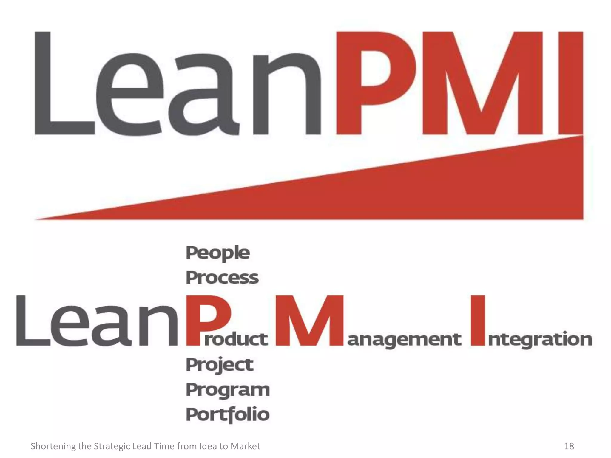 Shortening the Strategic Lead Time from Idea to Market   18
 