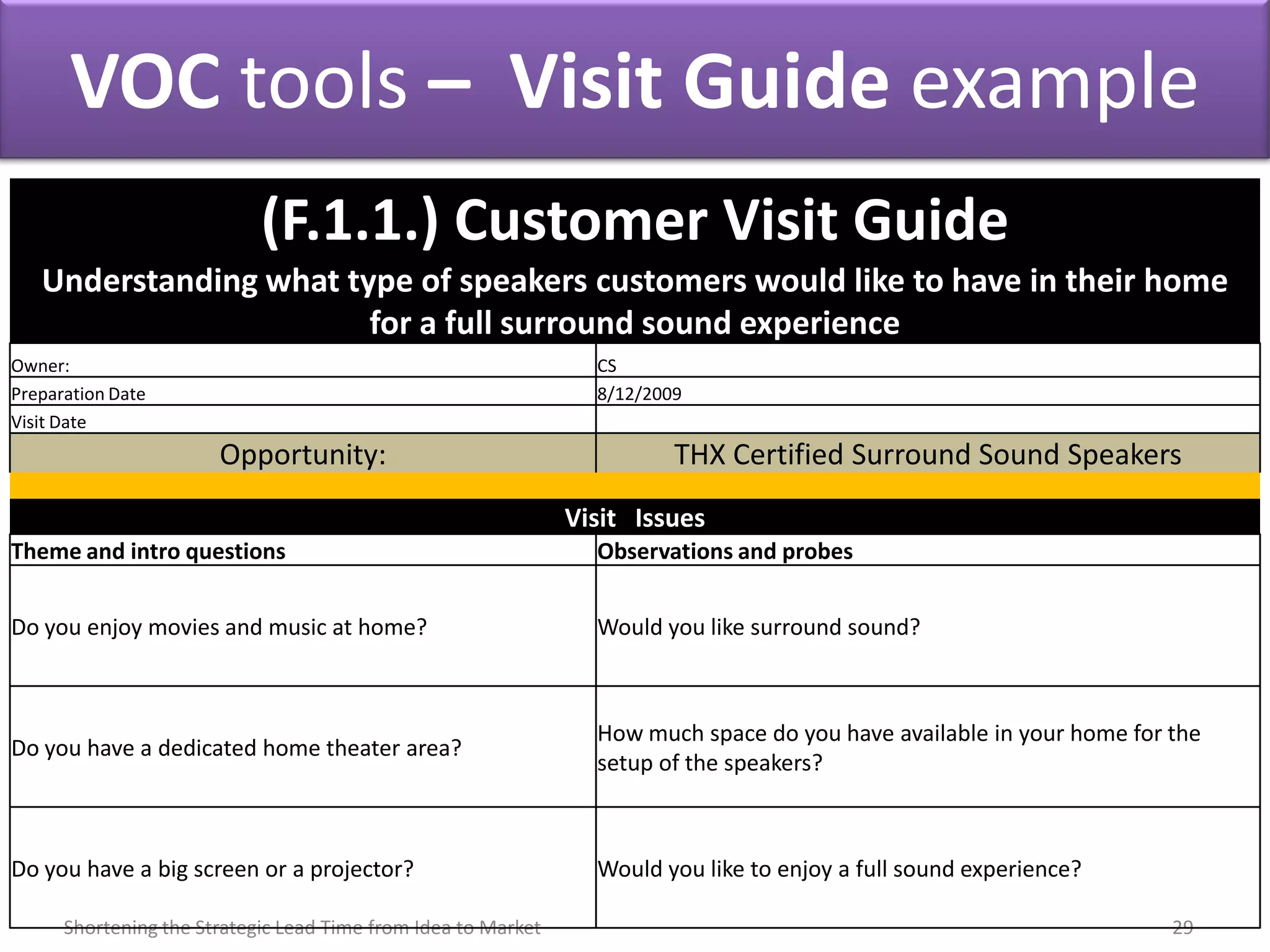 VOC tools – Visit Guide example
                            (F.1.1.) Customer Visit Guide
   Understanding what type of speakers customers would like to have in their home
                        for a full surround sound experience
Owner:                                                           CS
Preparation Date                                                 8/12/2009
Visit Date
                       Opportunity:                                      THX Certified Surround Sound Speakers
                                                               Visit Issues
Theme and intro questions                                        Observations and probes


Do you enjoy movies and music at home?                           Would you like surround sound?



                                                                 How much space do you have available in your home for the
Do you have a dedicated home theater area?
                                                                 setup of the speakers?



Do you have a big screen or a projector?                         Would you like to enjoy a full sound experience?

      Shortening the Strategic Lead Time from Idea to Market                                                           29
 