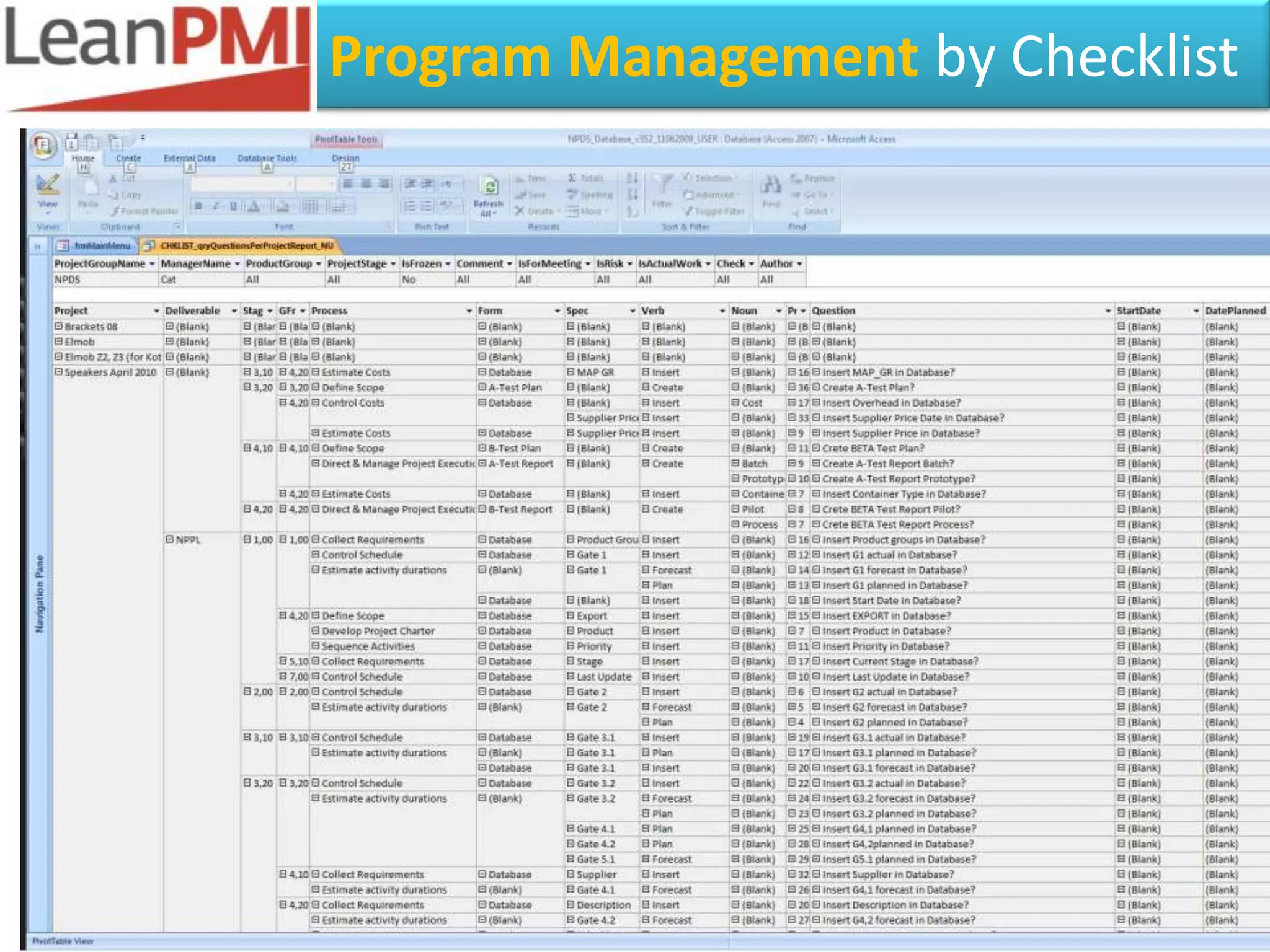 Program Management by Checklist




Shortening the Strategic Lead Time from Idea to Market   44
 