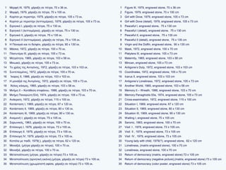 1 Μορφή III, 1979, χάραξη σε πέτρα, 70 x 36 εκ. 1 Figure III, 1979, engraved stone, 70 x 36 cm
2 Μορφή, 1979, χάραξη σε πέτρα, 70 x 100 εκ. 2 Figure, 1979, engraved stone, 70 x 100 cm
3 Κορίτσι με περιστέρι, 1979, χάραξη σε πέτρα, 105 x 73 εκ. 3 Girl with Dove, 1979, engraved stone, 105 x 73 cm
4 Κορίτσι με περιστέρι (λεπτομέρεια), 1979, χάραξη σε πέτρα, 105 x 73 εκ. 4 Girl with Dove (detail), 1979, engraved stone, 105 x 73 cm
5 Ειρηνικό Ι, χάραξη σε πέτρα, 75 x 130 εκ. 5 Peaceful I, engraved stone, 75 x 130 cm
6 Ειρηνικό Ι (λεπτομέρεια), χάραξη σε πέτρα, 75 x 130 εκ. 6 Peaceful I (detail), engraved stone, 75 x 130 cm
7 Ειρηνικό ΙI, χάραξη σε πέτρα, 75 x 135 εκ. 7 Peaceful II, engraved stone, 75 x 135 cm
8 Ειρηνικό ΙI (λεπτομέρεια), χάραξη σε πέτρα, 75 x 135 εκ. 8 Peaceful II (detail), engraved stone, 75 x 135 cm
9 Η Παναγιά και το δελφίνι, χάραξη σε πέτρα, 90 x 130 εκ. 9 Virgin and the Dolfin, engraved stone, 90 x 130 cm
10 Μάσκα, 1972, χάραξη σε πέτρα, 100 x 70 εκ. 10 Mask, 1972, engraved stone, 100 x 70 cm
11 Πλατυτέρα III, χάραξη σε πέτρα, 105 x 73 εκ. 11 Platytera III, engraved stone, 105 x 73 cm
12 Μητρότητα, 1965, χάραξη σε πέτρα, 103 x 58 εκ. 12 Maternity, 1965, engraved stone, 103 x 58 cm
13 Μινωικό, χάραξη σε πέτρα, 105 x 73 εκ. 13 Minoan, engraved stone, 105 x 73 cm
14 Το χρέος της Αντιγόνης, 1972, χάραξη σε πέτρα, 103 x 103 εκ. 14 Antigone’s Duty, 1972, engraved stone, 103 x 103 cm
15 Συντεταγμένες, 1972, χάραξη σε πέτρα, 105 x 70 εκ. 15 Coordinates, 1972, engraved stone, 105 x 70 cm
16 Ίκαρος II, 1966, χάραξη σε πέτρα, 103 x 103 εκ. 16 Icarus II, engraved stone, 103 x 103 cm
17 Η μοναξιά της Αντιγόνης, 1972, χάραξη σε πέτρα, 105 x 73 εκ. 17 Antigone’s Loneliness, 1972, engraved stone, 105 x 73 cm
18 Άλλος κόσμος, 1965, χάραξη σε πέτρα, 103 x 58 εκ. 18 Another World, 1965, engraved stone, 103 x 58 cm
19 Μνήμη II – Κατάθεση στεφάνου, 1986, χάραξη σε πέτρα, 103 x 70 εκ. 19 Memory II – Wreath, 1986, engraved stone, 103 x 70 cm
20 Μνήμη Παναγιώτη Ελή, 1974, χάραξη σε πέτρα, 105 x 73 εκ. 20 Memory Panaghiotis Elis, 1974, engraved stone, 105 x 73 cm
21 Ανάκριση, 1972, χάραξη σε πέτρα, 115 x 100 εκ. 21 Cross-examination, 1972, engraved stone, 115 x 100 cm
22 Κατάσταση Ι, 1969, χάραξη σε πέτρα, 67 x 120 εκ. 22 Situation I, 1969, engraved stone, 67 x 120 cm
23 Κατάσταση ΙΙ, 1969, χάραξη σε πέτρα, 80 x 130 εκ. 23 Situation II, 1969, engraved stone, 80 x 130 cm
24 Κατάσταση ΙΙΙ, 1969, χάραξη σε πέτρα, 90 x 130 εκ. 24 Situation III, 1969, engraved stone, 90 x 130 cm
25 Αναμονή Ι, χάραξη σε πέτρα, 75 x 105 εκ. 25 Waiting I, engraved stone, 75 x 105 cm
26 Σαρωνικός, 1963, χάραξη σε πέτρα, 100 x 70 εκ. 26 Saronic, 1963, engraved stone, 100 x 70 cm
27 Επίσκεψη Ι, 1979, χάραξη σε πέτρα, 73 x 105 εκ. 27 Visit Ι , 1979, engraved stone, 73 x 105 cm.
28 Επίσκεψη ΙΙ, 1979, χάραξη σε πέτρα, 73 x 105 εκ. 28 Visit ΙI , 1979, engraved stone, 73 x 105 cm
29 Επίσκεψη ΙV, 1979, χάραξη σε πέτρα, 73 x 105 εκ. 29 Visit ΙV , 1979, engraved stone, 73 x 105 cm
30 Κοπέλα με παιδί, 1979(;), χάραξη σε πέτρα, 62 x 120 εκ. 30 Young lady with child, 1979(?), engraved stone, 62 x 120 cm
31 Μοναξιά, (μήτρα χάραξη σε πέτρα), 100 x 70 εκ. 31 Loneliness, (matrix engraved stone), 100 x 70 cm
32 Μοναξιά, χάραξη σε πέτρα, 100 x 70 εκ. 32 Loneliness, engraved stone, 100 x 70 cm
33 Μεταπολίτευση (μήτρα, χάραξη σε πέτρα) 73 x 105 εκ. 33 Return of democracy (matrix, engraved stone) 73 x 105 cm
34 Μεταπολίτευση (αρνητική εικόνα),(μήτρα, χάραξη σε πέτρα) 73 x 105 εκ. 34 Return of democracy (negative picture),(matrix, engraved stone) 73 x 105 cm
35 Μεταπολίτευση (χρωματιστή αφίσα, χάραξη σε πέτρα) 73 x 105 εκ. 35 Return of democracy (color poster, engraved stone) 73 x 105 cm
 