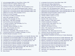 71 από εικονογράφηση βιβλίου του Γιάννη Ρίτσου, Η Ελένη, 1976 71 an illustration from the book by Yiannis Ritsos, Helen, 1976
72 Οικογένεια γυρίζει από το ψάρεμα, χάραξη σε πέτρα 72 Family returns from fishing, engraved stone
73 Κορίτσια στο μπαλκόνι, 1942, ξυλογραφία, 24 x 30 εκ. 73 Girls on the balcony, 1942, woodcut, 24 x 30 cm
74 Η κοπέλα με το ρόδι (από εικονογράφηση), 1944, ξυλογραφία, 9 x 13 εκ. 74 The girl with the pomigranate (from illustration),1944, woodcut, 9 x 13 cm
75 Για τους στρατιώτες, 1941, έγχρωμη λιθογραφημένη αφίσα, 100x70 εκ. 75 For soldiers, 1941, color lithographed poster, 100x70 cm
76 Χαρακτικό από το αντιστασιακό λεύκωμα, έκδοση ΕΛΑΣ-ΕΑΜ, 25 Μάρτη 1943 76 Engraving from the first Resistance album, version ELAS-EAM, March 25, 1943
77 Χαρακτικό από το αντιστασιακό λεύκωμα, έκδοση ΕΛΑΣ-ΕΑΜ, 25 Μάρτη 1943 77 Engraving from the first Resistance album, version ELAS-EAM, March 25, 1943
78 Διαδήλωση στην κατοχή, 1944, ξυλογραφία, 8 x 20 εκ. 78 Demonstration during the Occupation, woodcut, 8 x 20 cm
79 Μπλόκο στην κατοχή, ξυλογραφία 79 Blockade during the Occupation, woodcut
80 Απελευθέρωση της Αθήνας, ξυλογραφία, 10 x 15 εκ. 80 Liberation of Athens, woodcut, 10 x 15 cm
81 Αθήνα 1944, ξυλογραφία, 30 x 40 εκ. 81 Athens 1944, woodcut, 30 x 40 cm
82 Δεκέμβρης 1944, ξυλογραφία, 30 x 40 εκ. 82 December 1944, woodcut, 30 x 40 cm
83 Μάνα, θρήνος, (;1946-1949), ξυλογραφία 83 Mother, lamentation, (?1946-1949), woodcut
84 Χριστουγενιάτικο μήνυμα (για εφημερίδα) 84 Christmas message (for α newspaper)
85 Το περιστέρι της Ειρήνης, 1949, ξυλογραφία, 16 x 17 εκ. 85 The Dove of Peace, 1949, woodcut, 16 x 17 cm
86 Τοπίο (όρθιο ξύλο) 31 x 23 εκ. 86 Landscape, woodcut, 31 x 23 cm
87 Σταφνοκάρι, έγχρωμη ξυλογραφία, 24 x 40 εκ. 87 Stafnokari, color woodcut, 24 x 40 cm
88 Αλυκές, 1949, ξυλογραφία, 23,5 x 34 εκ. 88 Salinas, 1949, engraving on wood, 23,5 x 34 cm
89 Αραξοβόλι, ξυλογραφία, 28 x 35 εκ. 89 Mooring, woodcut, 28 x 35 cm
90 Οικογενειακώς - Κεραμιδάδες, 1948, ξυλογραφία, 25 x 34 εκ. 90 Family Group - Tilers, 1948, woodcut, 25 x 34 cm
91.1 Η φτωχή και ρέμπελη ζωή των ψαράδων, ξυλογραφία, 15 x 45 εκ. 91.1 Fishermen’s poor and care free life, woodcut, 15 x 45 cm
91.2 Μεροδούλι-Μεροφάι, ξυλογραφία, 15 x 45 εκ. 91.2 From hand to mouth, woodcut, 15 x 45 cm
92 Ο Κίτσος Τζαβέλλας από εικονογράφηση βιβλίου του Δ. Φωτιάδη, Μεσολόγγι, 1953. 92
Kitsos Tzavellas, an illustration from the book by D. Fotiadis, Messolonghi,
1953.
93 Ο Καραϊσκάκης από εικονογράφηση βιβλίου του Δ. Φωτιάδη, Μεσολόγγι, 1953. 93 Karaiskakis, an illustration from the book by D. Fotiadis, Messolonghi, 1953.
94 Ο Κασομούλης από εικονογράφηση βιβλίου του Δ. Φωτιάδη, Μεσολόγγι, 1953. 94 Kasomoulis, an illustration from the book by D. Fotiadis, Messolonghi, 1953.
95 Ο Μπραΐμης από εικονογράφηση βιβλίου του Δ. Φωτιάδη, Μεσολόγγι, 1953. 95 Mpraimis, an illustration from the book by D. Fotiadis, Messolonghi, 1953.
96 Ευχετήριες κάρτες με χαρακτικά, ιδιόγραφες, της καλλιτέχνιδας 96 Cards with prints and season greetings written by the artist.
97 Ευχετήριες κάρτες με χαρακτικά, ιδιόγραφες, της καλλιτέχνιδας 97 Cards with prints and season greetings written by the artist.
98 Αναπαραγωγή έργου, έγχρωμη, σε κάρτα με υπογραφή της καλλιτέχνιδας, 1969. 98 Colored reproduction of work on a card signed by the artist, 1969.
99 Έργα της Κατράκη σε Ελληνικά γραμματόσημα (1990, 1982, 1983, 2011) 99 Katraki’s works in Greek stamps (1990, 1982, 1983, 2011)
100 Αυτοπροσωπογραφία, 1941, λάδι σε μουσαμά 100 Self-portrait, 1941, oil on canvas
101 Αυτοπροσωπογραφία, 1977, σχέδιο (μολύβι σε χαρτί), 50 x 32,5 εκ. 101 Self Portrait, 1977, drawing (pencil on paper), 50 x 32,5 cm
102 Βάσω Κατράκη 102 Vasso Katraki
 