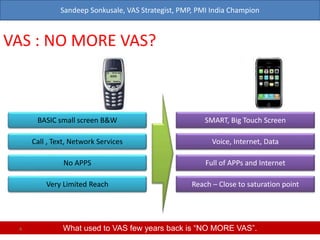 Sandeep Sonkusale, VAS Strategist, PMP, PMI India Champion
VAS : NO MORE VAS?
What used to VAS few years back is “NO MORE VAS”.
BASIC small screen B&W SMART, Big Touch Screen
Call , Text, Network Services
No APPS
Very Limited Reach
Voice, Internet, Data
Full of APPs and Internet
Reach – Close to saturation point
4
 