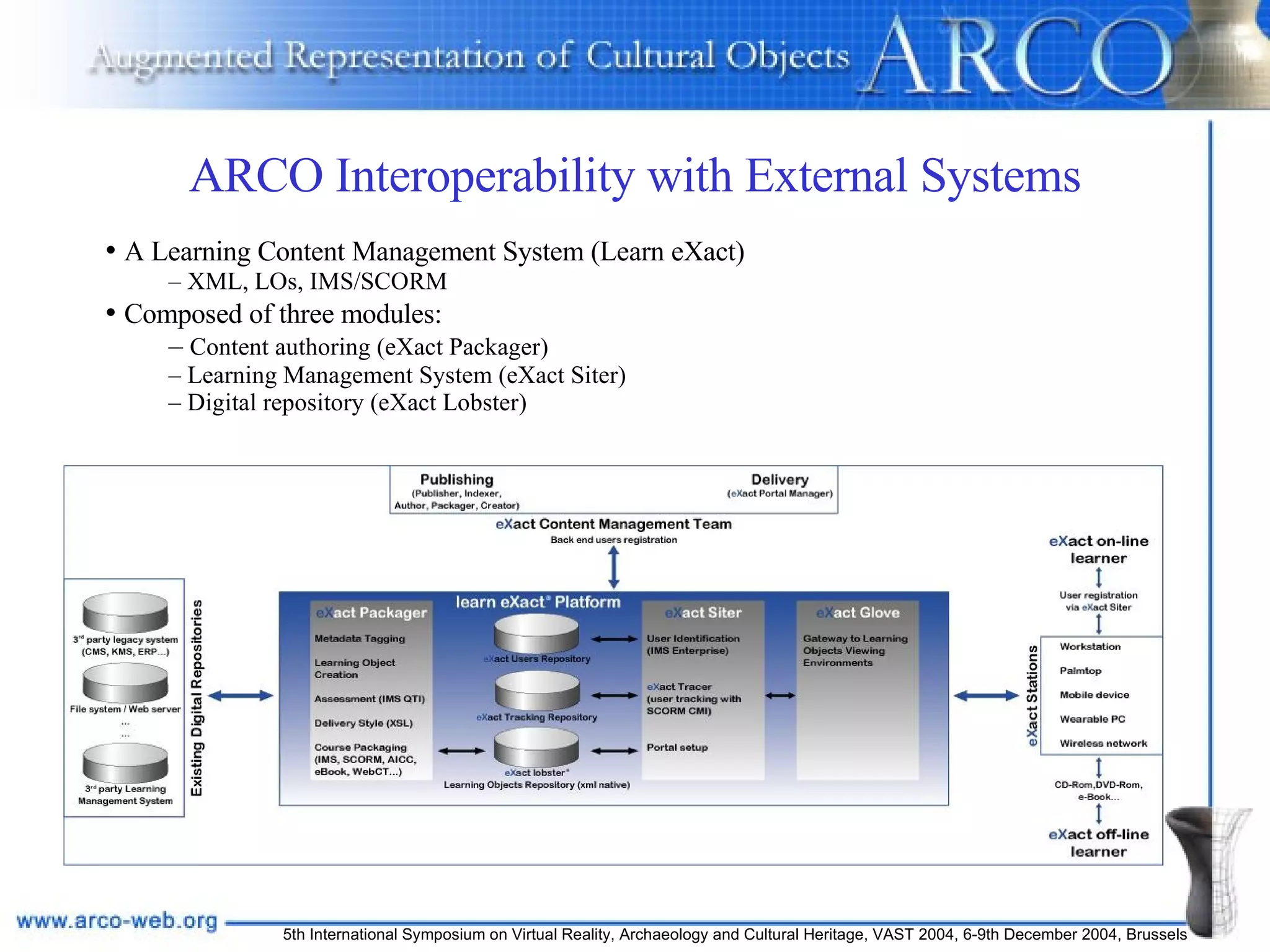 ARCO Interoperability with External Systems A Learning Content Management System (Learn eXact) XML, LOs, IMS/SCORM Composed of three modules: Content authoring (eXact Packager) Learning Management System (eXact Siter) Digital repository (eXact Lobster) 
