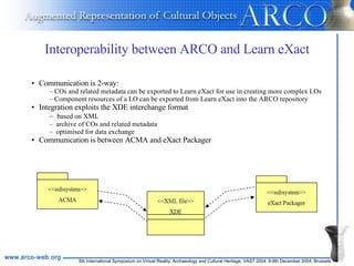 Interoperability between ARCO and Learn eXact Communication is 2-way: COs and related metadata can be exported to Learn eXact for use in creating more complex LOs  Component resources of a LO can be exported from Learn eXact into the ARCO repository Integration exploits the XDE interchange format based on XML archive of COs and related metadata optimised for data exchange Communication is between ACMA and eXact Packager 