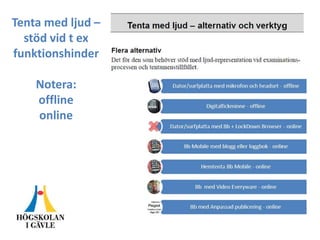 Tenta med ljud –
stöd vid t ex
funktionshinder
Notera:
offline
online
 