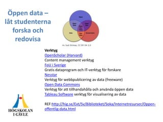 Öppen data –
låt studenterna
forska och
redovisa
Verktyg
OpenScholar (Harvard)
Content management verktyg
FoU i Sverige
Gratis dataprogram och IT-verktyg för forskare
Nesstar
Verktyg för webbpublicering av data (freeware)
Open Data Commons
Verktyg för att tillhandahålla och använda öppen data
Tableau Software verktyg för visualisering av data
REF:http://hig.se/Ext/Sv/Biblioteket/Soka/Internetresurser/Oppen-
offentlig-data.html
 