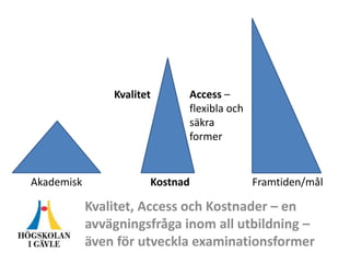 Kvalitet, Access och Kostnader – en
avvägningsfråga inom all utbildning –
även för utveckla examinationsformer
Kvalitet Access –
flexibla och
säkra
former
KostnadAkademisk Framtiden/mål
 