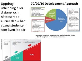Uppdrag-
utbildning eller
distans- och
nätbaserade
kurser där vi har
vuxna studenter
som även jobbar
 