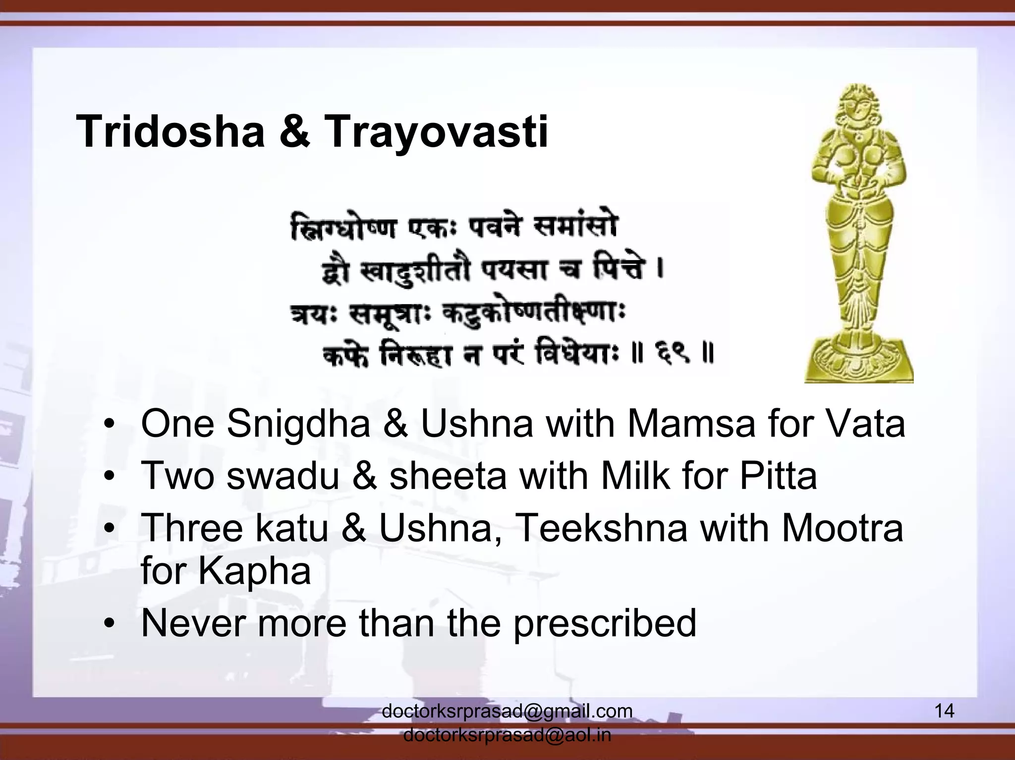 Tridosha & Trayovasti




 • One Snigdha & Ushna with Mamsa for Vata
 • Two swadu & sheeta with Milk for Pitta
 • Three katu & Ushna, Teekshna with Mootra
   for Kapha
 • Never more than the prescribed

               doctorksrprasad@gmail.com      14
                 doctorksrprasad@aol.in
 
