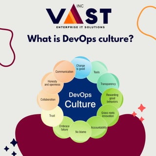 What is DevOps culture?
 