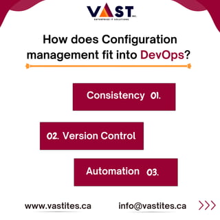 Version Control
Consistency
How does Configuration
management fit into DevOps?
Automation
01.
03.
02.
www.vastites.ca info@vastites.ca
 