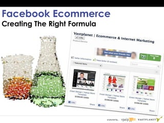 Facebook Ecommerce
Creating The Right Formula
 