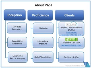 www.valueaddsofttech.com
About VAST
Inception
May 2012
Proprietary
August 2014
Partnership
March 2016
Pvt. Ltd. Company
Proficiency
30+ Brains
International
Exposure
Global Work Culture
Clients
Greentick Cars – AU
www.greentickcars.com
Sequoia Cloud Solutions –
CA, USA
http://www.
sequoiaworldwide.com
CurEasy –IL, USA
 