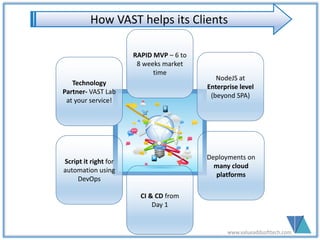 www.valueaddsofttech.com
Technology
Partner- VAST Lab
at your service!
We love Open
source world.
NodeJS at
Enterprise level
(beyond SPA)
UX and White
Board Animation
services
CI & CD from
Day 1
Scripting right for
automation using
DevOps & diverse
cloud platforms
RAPID MVP – 6 to
8 weeks market
time
How VAST helps its Clients
 