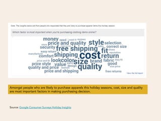 Amongst people who are likely to purchase apparels this holiday seasons, cost, size and quality
are most important factors in making purchasing decision.




Source: Google Consumer Surveys Holiday Insights
 