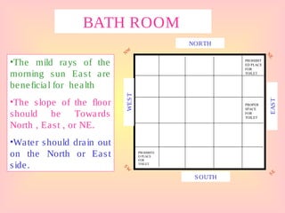 NORTH
WEST
SOUTH
EAST
NW
SE
NE
SW
PROHIBIT
ED PLACE
FOR
TOILET
PROHIBITE
D PLACE
FOR
TOILET
PROPER
SPACE
FOR
TOILET
BATH ROOM
•The mild rays of the
morning sun East are
beneficial for health
•The slope of the floor
should be Towards
North , East , or NE.
•Water should drain out
on the North or East
side.
 