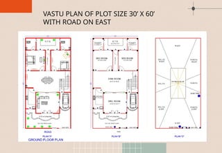 VASTU PLAN OF PLOT SIZE 30’ X 60’
WITH ROAD ON EAST
 
