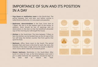 • Puja Room or meditation room in the North-East: The
period between 3am and 6am, just before sunrise is
called Brahma Muhurta. it is very quiet and peaceful.
• Bathroom, doors/windows in the East: From 6am to
7.30am, the Sun is in the eastern part of the house. In
addition, there should be lots of openings and no
obstructions in the East so that the beneficial ultraviolet
rays of the morning Sun will engulf the house.
• Kitchen in the South-East: The time between 7.30am to
9am the kitchen can be located here as the UV rays of the
Sun will keep the kitchen counter free from germs that
spoil the food.
• Bedroom, office, Store room in the South: The period
between 9am and noon is the time for work. By noon, the
intensity of the heat is high and so the South is ideal for
store rooms which need to be moisture proof.
• Master bedroom, Wardrobes in the South-West: After
lunch it is time for rest, so the time between noon and 3
pm is called Vishranti the wardrobes should be kept on
the west wall to reduce the heat.
IMPORTANCE OF SUN AND ITS POSITION
IN A DAY
 