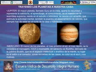 Vastu Vidya De La Y El Espacio