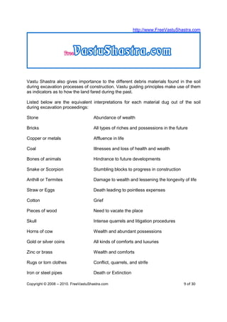 http://www.FreeVastuShastra.com




Vastu Shastra also gives importance to the different debris materials found in the soil
during excavation processes of construction. Vastu guiding principles make use of them
as indicators as to how the land fared during the past.

Listed below are the equivalent interpretations for each material dug out of the soil
during excavation proceedings:

Stone                               Abundance of wealth

Bricks                              All types of riches and possessions in the future

Copper or metals                    Affluence in life

Coal                                Illnesses and loss of health and wealth

Bones of animals                    Hindrance to future developments

Snake or Scorpion                   Stumbling blocks to progress in construction

Anthill or Termites                 Damage to wealth and lessening the longevity of life

Straw or Eggs                       Death leading to pointless expenses

Cotton                              Grief

Pieces of wood                      Need to vacate the place

Skull                               Intense quarrels and litigation procedures

Horns of cow                        Wealth and abundant possessions

Gold or silver coins                All kinds of comforts and luxuries

Zinc or brass                       Wealth and comforts

Rugs or torn clothes                Conflict, quarrels, and strife

Iron or steel pipes                 Death or Extinction

Copyright © 2008 – 2010. FreeVastuShastra.com                                      9 of 30
 