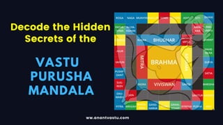 Decode the Hidden
Secrets of the
ww.anantvastu.com
VASTU
PURUSHA
MANDALA
 