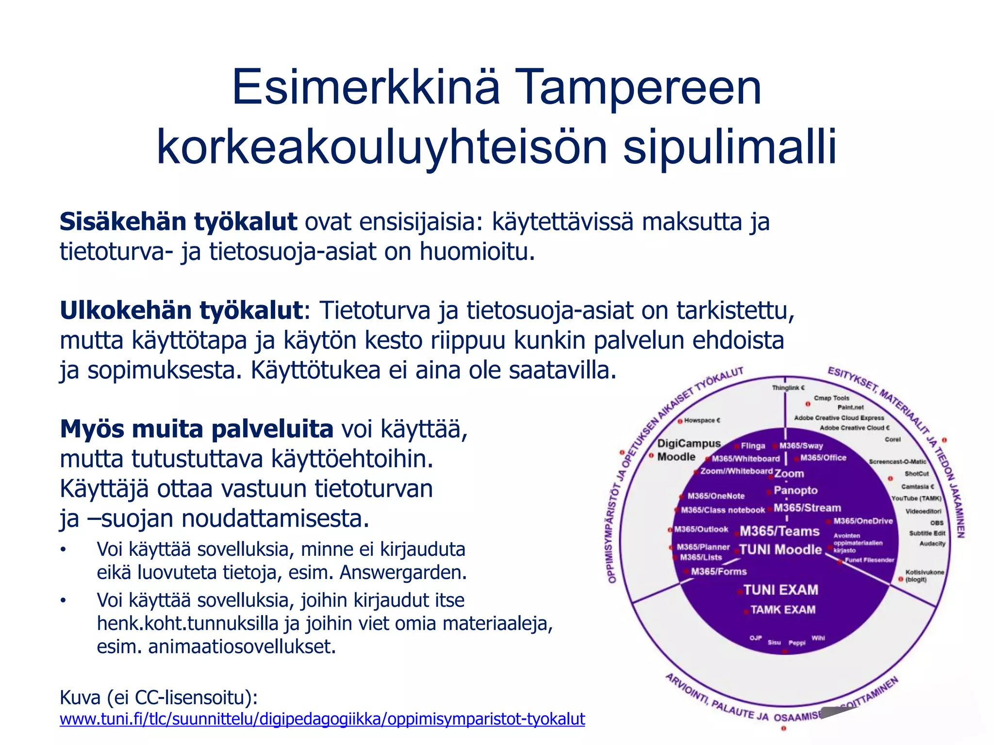 Esimerkkinä Tampereen
korkeakouluyhteisön sipulimalli
Sisäkehän työkalut ovat ensisijaisia: käytettävissä maksutta ja
tietoturva- ja tietosuoja-asiat on huomioitu.
Ulkokehän työkalut: Tietoturva ja tietosuoja-asiat on tarkistettu,
mutta käyttötapa ja käytön kesto riippuu kunkin palvelun ehdoista
ja sopimuksesta. Käyttötukea ei aina ole saatavilla.
Myös muita palveluita voi käyttää,
mutta tutustuttava käyttöehtoihin.
Käyttäjä ottaa vastuun tietoturvan
ja –suojan noudattamisesta.
• Voi käyttää sovelluksia, minne ei kirjauduta
eikä luovuteta tietoja, esim. Answergarden.
• Voi käyttää sovelluksia, joihin kirjaudut itse
henk.koht.tunnuksilla ja joihin viet omia materiaaleja,
esim. animaatiosovellukset.
Kuva (ei CC-lisensoitu):
www.tuni.fi/tlc/suunnittelu/digipedagogiikka/oppimisymparistot-tyokalut
 