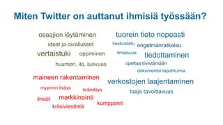 tiedottaminen
brändäys
vertaistuki
osaajien löytäminen
maineen rakentaminen
tuorein tieto nopeasti
huumori, ilo, luovuus
verkostojen laajentaminen
markkinointi
ideat ja oivallukset
laaja tavoittavuus
ilmaisuus
keskustelu ongelmanratkaisu
opettaa tiivistämään
Miten Twitter on auttanut ihmisiä työssään?
kriisiviestintä
oppiminen
myynnin lisäys
kumppanit
dokumentoi tapahtumia
ilmiöt
 