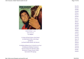 All, Everyone, United: Search results for surf                                Page 27 of 36



                                                                                   Root Strata
                                                                                   Sacred Bones
                                                                                   Saladfork
                                                                                   Scandyfactory
                                                                                   Schmooze Blog
                                                                                   Sean Carnage
                                                                                   Self Storage
                                                                                   Set In a Distant Prese
                                                                                   Sex Is Disgusting
                                                                                   Shallow Rave
                                                                                   Shea Stadium
                                                                                   Sickoftheradio
                                                                                   Skull Control
                                                                                   Skymall
                                                                                   SLEEP∞OVER
                                           Guitar El Chark - 2010
                                                                                   smokeDONTsmoke
                                              Sublime Frequencies

                                                 Try, Myspace                      So Tough! So Cute!
                                                                                   Somatose
                                  A1 Guitar El Chark (Guitar of the Orient)        Sorta Human
                                   A2 Wadil Muluk (Valley of the Kings)            Space Mountain
                                                 A3 Sabirine                       Spacerockmountain
                                  A4 Ommil Habiba (Mother, My Dearest)             Stadiums and
                                                                                   Static Fuzz
                             B1 Hebbina Hebbina (Love Us Like We Love You)
                                                                                   Stratosphering
                                    B2 Rahbaniyat (Rahbani Variations)
                                                                                   Stunned Records
                                  B3 Ah Ya Zaman (For Old Time's Sake)
                                                                                   Sundog Peacehouse
                                   B4 Kariaat el Fengan (Fortune Teller)
                                                                                   Sunflower Chakra
                                         B5 Arrabia'h (The Spring)




http://alleveryone.blogspot.com/search?q=surf                                    28/8/2010
 