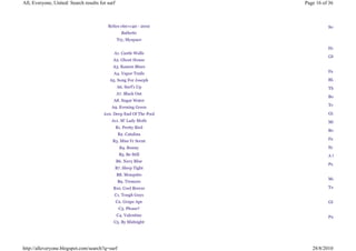 All, Everyone, United: Search results for surf                      Page 16 of 36



                                          Relics c60+c40 - 2010               Solid
                                                    Bathetic
                                                 Try, Myspace

                                                                              Hardraada
                                             A1. Castle Walls
                                                                              GREATER
                                             A2. Ghost House
                                             A3. Ramen Blues
                                                                              Faltered
                                             A4. Vapor Trails
                                           A5. Song For Joseph                Blackbird
                                                 A6. Surf's Up                The
                                                 A7. Black Out
                                                                              Boom
                                             A8. Sugar Water
                                                                              Teen
                                            A9. Evening Gown
                                        A10. Deep End Of The Pool             Glass
                                            A11. M' Lady Moth                 Millionyoung
                                                 B1. Pretty Bird
                                                                              BoySSIONBoy
                                                  B2. Catalina
                                                                              Faltered
                                            B3. Miss Yr Scent
                                                   B4. Bunny                  Sylvester
                                                   B5. Be Still               A Frames
                                                 B6. Navy Blue
                                                                              Psychedelic
                                                 B7. Sleep Tight
                                                 B8. Mosquito
                                                                              Member
                                                  B9. Tremors
                                             B10. Cool Breeze                 Twillight
                                             C1. Tough Guys                         AMDISCS on
                                                 C2. Grape Ape                GHOST
                                                  C3. Please?
                                                 C4. Valentine                Pure
                                             C5. By Midnight




http://alleveryone.blogspot.com/search?q=surf                          28/8/2010
 