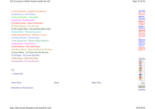 All, Everyone, United: Search results for surf                           Page 32 of 36



 01 Cass McCombs - Lionkiller Got Married                                      new foals
                                                                               slit: no link for d higgs? w
 02 Spacemen 3 - We Sell Soul                                                  would love to hear
                                                                               sick mf: it seems that the
 03 Peter Broderick - A Snowflake                                              Higgs post has no way to d
                                                                               great blog
 04 Surf City - Headin Inside
                                                                               NO NO: PLEASE FIX D HIG
 05 Tickley Feather - Roses Of Romance                                         PLEASE FIX D HIGGS! PLE
                                                                               D HIGGS!
 06 Vashti Bunyan - Love You Now                                               NO NO: if you need a link
                                                                               higgs goto sound injection
 07 The Golden Filter - Thunderbird (Radio Edit)
                                                                               Noise Pop Compilation
 08 Small Black - Pleasant Experience                                          Vivian Girls, Blank Dogs, T
                                                                               New Viking, PENS...
 09 The Mountain Goats - Matthew 11-14-19                                      http://lastsplash.wordpres
                                                                               m/2010/04/30/last
 10 Violent Femmes - Good Feeling                                              se
                                                                               Glass Candy Girl
 11 Gay Against You - Princess Diana Walkman                                   Isengrind and Wild Nothing
                                                                               longer available. Would yo
 12 Deerhunter - Vox Celeste 5                                                 share these two? many tha
                                                                               advance.
 13 Fuck Buttons - The Lisbon Maru
                                                                               candy choppe
 14 R. Stevie Moore - Don't Let Me Go To The Dogs                              ponies release is amazingl
                                                                               buy it.
 15 Scout Niblett - Let Thine Heart Be Warned
 16 S.E.Rogie - My Lovely Elizabeth
 17 Kim Carnes - Bette Davis Eyes
 18 Songs:Ohia - The One Red Star



 Try

  0 KO ME NT Á Ř Ů




 Newer Posts                                        Home   Older Posts

 Subscribe to: Posts (Atom)
                                                                              TWITTER




http://alleveryone.blogspot.com/search?q=surf                               28/8/2010
 