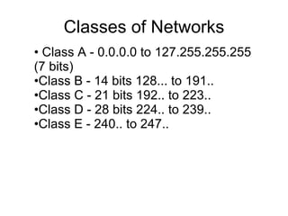 Classes of Networks Class A - 0.0.0.0 to 127.255.255.255 (7 bits) Class B - 14 bits 128... to 191.. Class C - 21 bits 192.. to 223.. Class D - 28 bits 224.. to 239.. Class E - 240.. to 247.. 