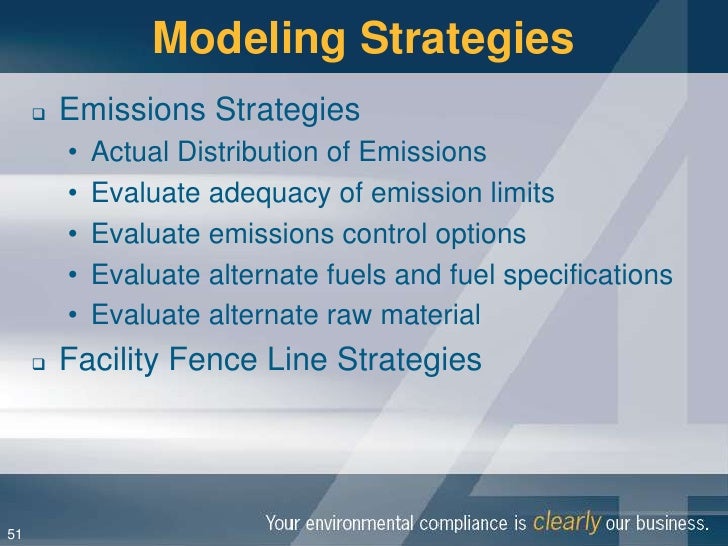 Options strategies fence