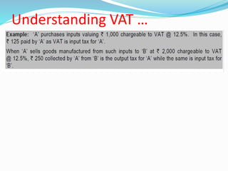 Understanding VAT …
 