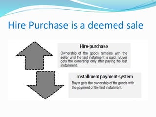 Hire Purchase is a deemed sale
 