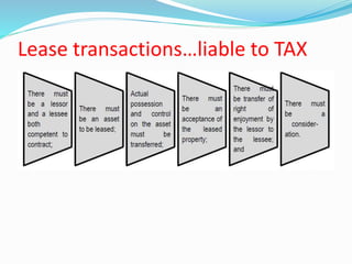 Lease transactions…liable to TAX
 