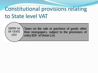 Rates of VAT
 