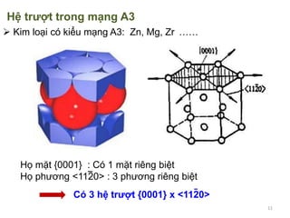  Kim loại có kiểu mạng A3: Zn, Mg, Zr ……
Họ mặt {0001} : Có 1 mặt riêng biệt
Họ phương <1120> : 3 phương riêng biệt
Có 3 ...