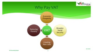 VAT Accounting System 3
Why Pay VAT
VAT
Economic
Prosperity
Broaden
Social
Security
Creating
New Jobs
Reducing
Poverty
8/21/2020
 