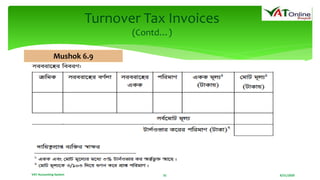 8/21/2020VAT Accounting System 31
Turnover Tax Invoices
(Contd…)
Mushok 6.9
 