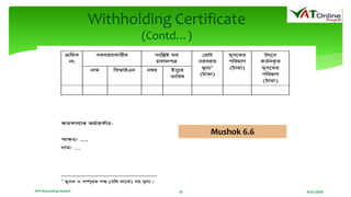 8/21/2020VAT Accounting System 35
Withholding Certificate
(Contd…)
Mushok 6.6
 