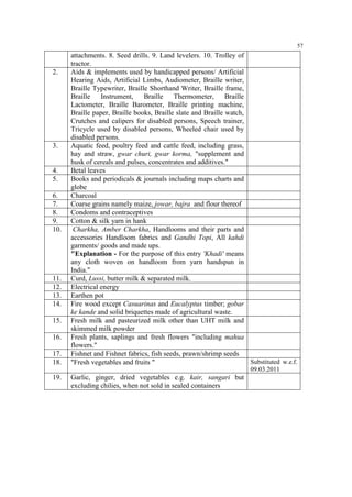 57

2.

3.

4.
5.
6.
7.
8.
9.
10.

11.
12.
13.
14.
15.
16.
17.
18.

attachments. 8. Seed drills. 9. Land levelers. 10. Trolley of
tractor.
Aids & implements used by handicapped persons/ Artificial
Hearing Aids, Artificial Limbs, Audiometer, Braille writer,
Braille Typewriter, Braille Shorthand Writer, Braille frame,
Braille Instrument, Braille Thermometer, Braille
Lactometer, Braille Barometer, Braille printing machine,
Braille paper, Braille books, Braille slate and Braille watch,
Crutches and calipers for disabled persons, Speech trainer,
Tricycle used by disabled persons, Wheeled chair used by
disabled persons.
Aquatic feed, poultry feed and cattle feed, including grass,
hay and straw, gwar churi, gwar korma, "supplement and
husk of cereals and pulses, concentrates and additives."
Betal leaves
Books and periodicals & journals including maps charts and
globe
Charcoal
Coarse grains namely maize, jowar, bajra and flour thereof
Condoms and contraceptives
Cotton & silk yarn in hank
Charkha, Amber Charkha, Handlooms and their parts and
accessories Handloom fabrics and Gandhi Topi, All kahdi
garments/ goods and made ups.
"Explanation - For the purpose of this entry 'Khadi' means
any cloth woven on handloom from yarn handspun in
India."
Curd, Lussi, butter milk & separated milk.
Electrical energy
Earthen pot
Fire wood except Casuarinas and Eucalyptus timber; gobar
ke kande and solid briquettes made of agricultural waste.
Fresh milk and pasteurized milk other than UHT milk and
skimmed milk powder
Fresh plants, saplings and fresh flowers "including mahua
flowers."
Fishnet and Fishnet fabrics, fish seeds, prawn/shrimp seeds
Substituted w.e.f.
"Fresh vegetables and fruits "
09.03.2011

19.

Garlic, ginger, dried vegetables e.g. kair, sangari but
excluding chilies, when not sold in sealed containers

 