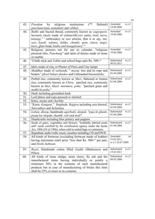 59

43.
44.

45.

46.

Prasdam by religious institutions (** Deleted)
panchamritam, namakatti and vibhuti.
Rakhi and Sacred thread, commonly known as yagyopavit,
harmala (mala made of cotton/silk/zari yarn), mod, turra,
kalangi," ' embroidery or zari articles, that is to say, imi,
zari, kasab, salama, dabka, chumki, gota, sitara, naqsi,
kora, glass bead, badla and mangalsutra.' "
Religious pictures not for use as calendar, "religious
pictured tiles, Panchang" and idols of deities made of stone
or marble
"Chalk stick and Takhti and school bags upto Rs. 500/-"

Amended
18.04.2006

w.e.f.

Amended
19.04.2006

w.e.f.

Amended
19.04.2006

w.e.f.

Substituted
09.03.2011

w.e.f.

47.
48.

Idols made of clay or Plaster of Paris and Clay lamps
Muddhas made of sarkanda, " moonj, ban and its rope and Substituted w.e.f.
01.04.2006
basket," phool buhari jhadoo and Unbranded broomsticks.

49.

Puffed rice, commonly known as Muri, flattened or beaten
rice, commonly known as Chira, parched rice, commonly
known as khoi, kheel, murmura, poha "parched gram and
makki ka poha."
Husk including groundnut husk
Leaf plates and cups-pressed or stitched
Kites, manja and charkha
"Kuttu, Kangani," Singhada, Rajgira including atta thereof,
Sanwakhya and Sabudana
Loban, dhoop, handmade agarbatti, deepak, "puja ki ghanti,
pooja ka chopda, shankh, roli and moli"
Handicrafts including blue pottery and puppets

50.
51.
52.
53.
54.
55.
56.

Substituted
01.04.2006

w.e.f.

Substituted
01.04.2006

w.e.f.

Substituted
01.06.2006

w.e.f.

Seeds of grass, vegetables and flowers; "truthfully labeled seeds Substituted
and" seeds certified by the certification agency under the Seeds 01.04.2006
Act, 1966 (54 of 1966), when sold in sealed bags or containers.

w.e.f.

57.
58.

Rajasthani audio/vedio music cassettes including CD and DVD
on
All kinds of footwear (excluding footwear made of leather) Amended
23.03.2011
having maximum retail price "less than Rs. 500/-" per pair,
w.e.f. 28.07.2009
and Deshi Juthiyan.

59.

Razai, Handmade cotton filled Gadde (Mattresses) and
Pillow
All kinds of stone sludge, stone slurry, fly ash and the
manufactured items having individually or jointly a
minimum 50% in the contents of such manufactured
products but in case of manufacturing of bricks this limit
shall be 25% or more in its contents.

60.

Substituted
15.03.2011

w.e.f.

Substituted
08.05.2006

w.e.f.

 