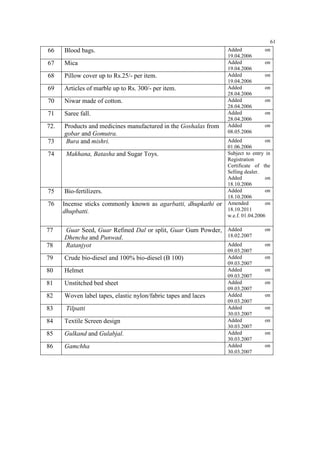 Added
19.04.2006
Added
19.04.2006
Added
19.04.2006
Added
28.04.2006
Added
28.04.2006
Added
28.04.2006
Added
08.05.2006

66

Blood bags.

67

Mica

68

Pillow cover up to Rs.25/- per item.

69

Articles of marble up to Rs. 300/- per item.

70

Niwar made of cotton.

71

Saree fall.

72.
73

Products and medicines manufactured in the Goshalas from
gobar and Gomutra.
Bura and mishri.

74

Makhana, Batasha and Sugar Toys.

75

Bio-fertilizers.

76

Incense sticks commonly known as agarbatti, dhupkathi or
dhupbatti.

77

Guar Seed, Guar Refined Dal or split, Guar Gum Powder, Added
18.02.2007
Dhencha and Punwad.
Added
Ratanjyot

78
79

Crude bio-diesel and 100% bio-diesel (B 100)

80

Helmet

81

Unstitched bed sheet

82

Woven label tapes, elastic nylon/fabric tapes and laces

83

Tilpatti

84

Textile Screen design

85

Gulkand and Gulabjal.

86

Gamchha

61
on
on
on
on
on
on
on

Added
on
01.06.2006
Subject to entry in
Registration
Certificate of the
Selling dealer.
Added
on
18.10.2006
Added
on
18.10.2006
Amended
on
18.10.2011
w.e.f. 01.04.2006

09.03.2007
Added
09.03.2007
Added
09.03.2007
Added
09.03.2007
Added
09.03.2007
Added
30.03.2007
Added
30.03.2007
Added
30.03.2007
Added
30.03.2007

on
on
on
on
on
on
on
on
on
on

 