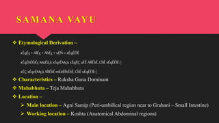 SAMANA VAYU
 Etymological Derivation –
xÉqÉç + AlÉç + AhÉç + xÉÑ= xÉqÉÉlÉ
xÉqÉliÉÉiÉçMüÉå¸å xÉqrÉMçü xÉqÉÇ uÉÉ AÌlÉÌiÉ,CÌiÉxÉqÉÉlÉ:|
xÉÇxÉqrÉMçü AÌlÉÌiÉmÉëÉÍhÉÌiÉ,CÌiÉxÉqÉÉlÉ:|
 Characteristics – Ruksha Guna Dominant
 Mahabhuta – Teja Mahabhuta
 Location –
 Main location – Agni Samip (Peri-umbilical region near to Grahani – Small Intestine)
 Working location – Koshta (Anatomical Abdominal regions)
 