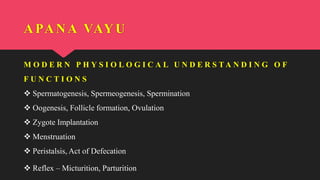 M O D E R N P H Y S I O L O G I C A L U N D E R S T A N D I N G O F
F U N C T I O N S
 Spermatogenesis, Spermeogenesis, Spermination
 Oogenesis, Follicle formation, Ovulation
 Zygote Implantation
 Menstruation
 Peristalsis, Act of Defecation
 Reflex – Micturition, Parturition
APANA VAYU
 