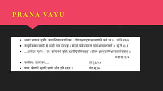 PRANA VAYU
 