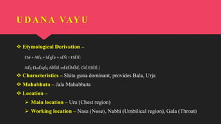  Etymological Derivation –
ESè +AlÉç +bÉgÉè + xÉÑ= ESÉlÉ:
AiÉç EkuÉïqÉç AÌlÉÌiÉ mÉëÉÍhÉÌiÉ, CÌiÉ ESÉlÉ: |
 Characteristics – Shita guna dominant, provides Bala, Urja
 Mahabhuta – Jala Mahabhuta
 Location –
 Main location – Ura (Chest region)
 Working location – Nasa (Nose), Nabhi (Umbilical region), Gala (Throat)
UDANA VAYU
 